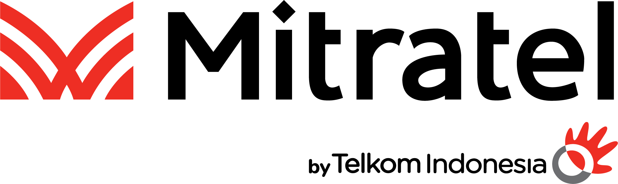 KJS